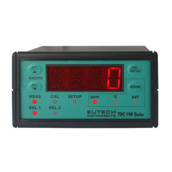 EUTECH INSTRUMENTS ALPHA TDS 190 18 DIN TOTAL DISSOLVED SOLIDS CONTROLLERTRANSMITTER Instruction Manual