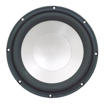 Infinity reference series Instructions
