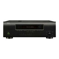Denon TU-604CI Service Manual