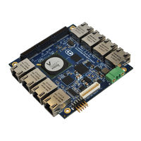 Connect Tech XDG005 User Manual