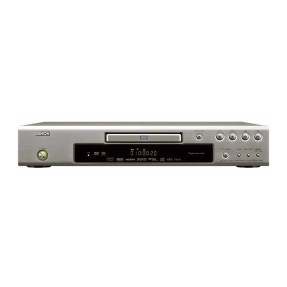 Denon DVD-1940 Specification
