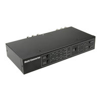 YUAN HIGH-TECH MULTI CONVERTER User Manual