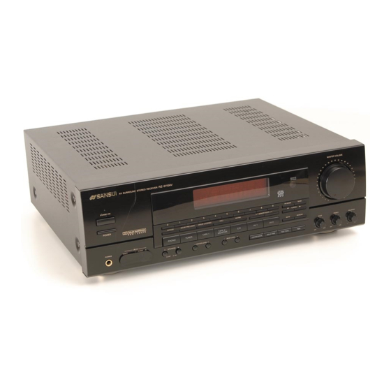 Sansui RZ-5100AV Service Manual