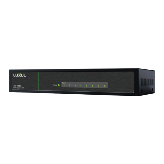 Luxul AGS-1008M Quick Install Manual