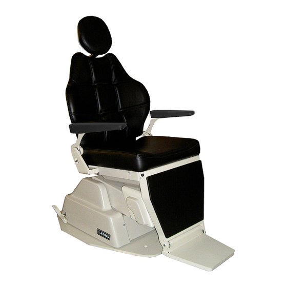 Jedmed PHOENIX III Product Information / Technical Service Manual