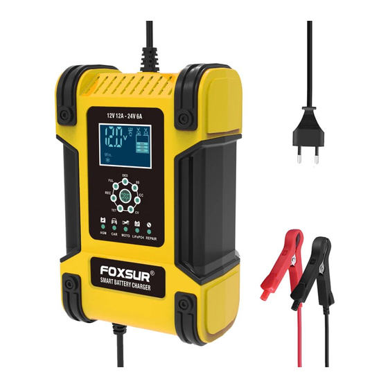 Foxsur FBC122412D User Manual