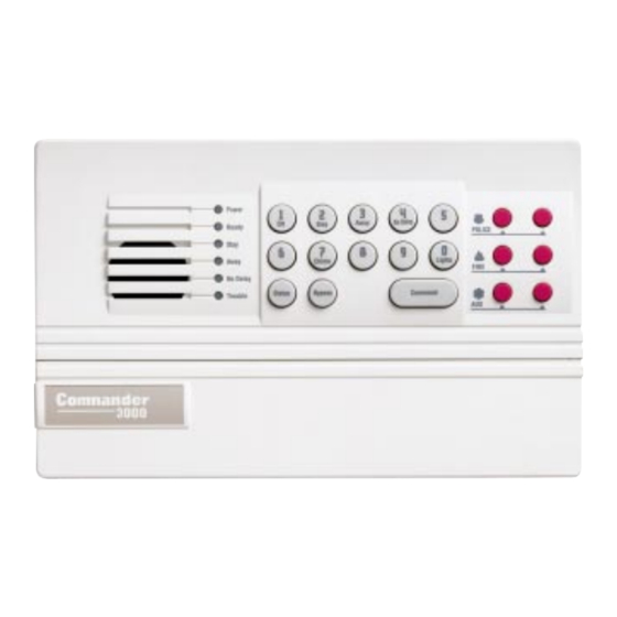 ITI Commander 3000 Owner's Manual