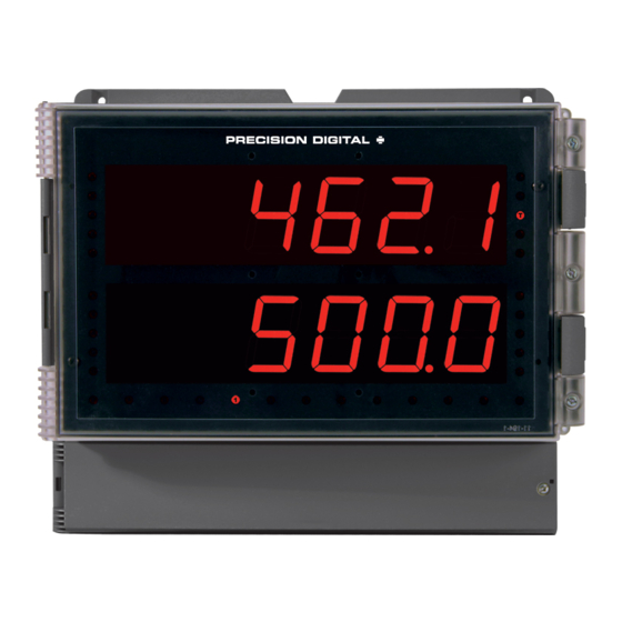 Precision Digital Corporation Helios PD2-6210 Manuals