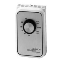 Johnson Controls W43A Quick Manual