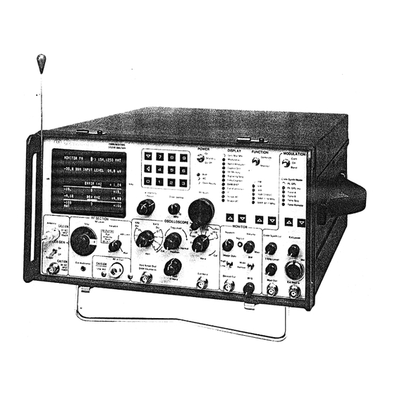 Motorola R2010D Operator's Manual