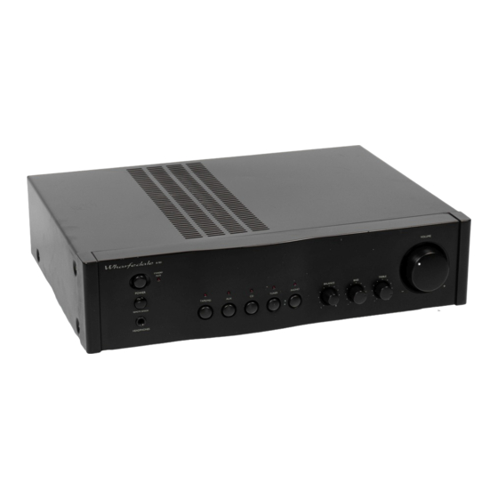 Wharfedale Pro IA 901 Instruction Manual