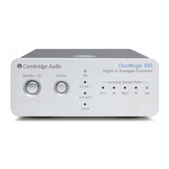 Cambridge Audio C10500 Manuals
