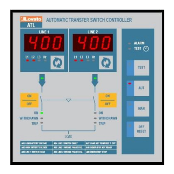 LOVATO ELECTRIC ATL20 Manual
