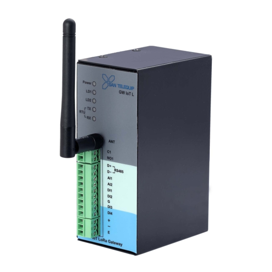 San Telequip SC15L Manuals