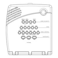 GE Security Pro 1000 User Manual