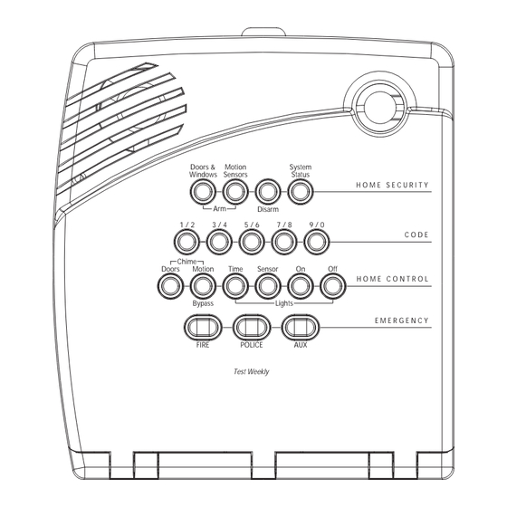 GE Security Pro 1000 Manuals