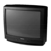 Panasonic TX-28MD3 Service Manual