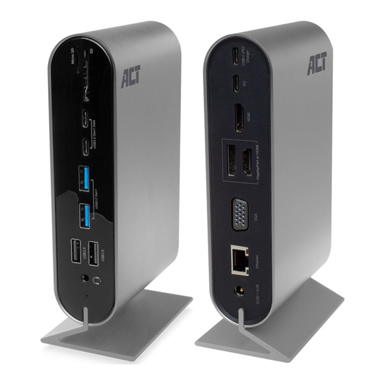 ACT AC7045 User Manual