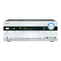 Onkyo TXSR706B Supplementary Manual