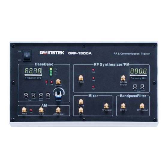 GW Instek GRF-1300A User Manual And Text Book