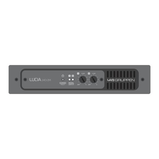 Lab.gruppen LUCIA 60/2 Quick Start Manual