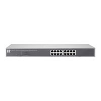 Levelone FSW-1671 User Manual