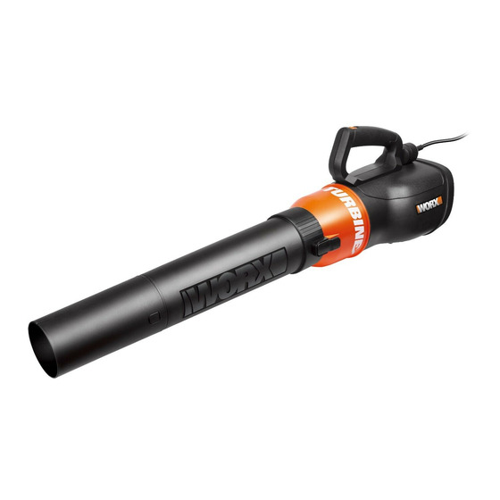Worx WG518E Safety And Operating Manual