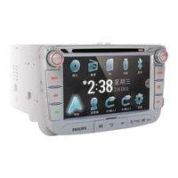 Philips CID3289 User Manual
