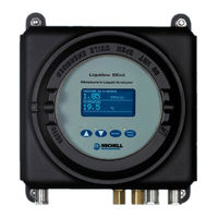 Michell Instruments Liquidew EExd User Manual