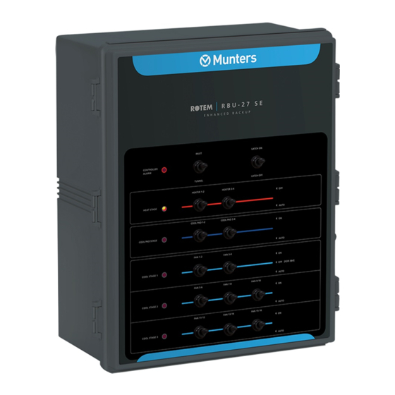 Munters Rotem RBU-27 SE Manuals