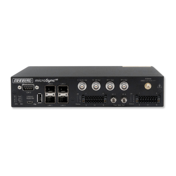 Meinberg microSync HR100/DC Technical Reference