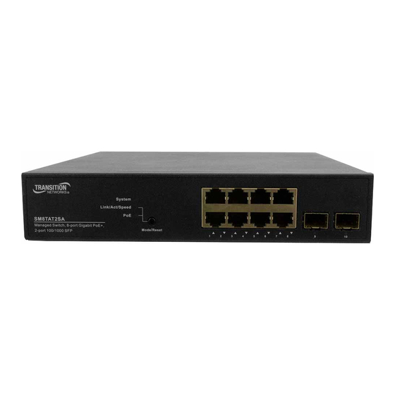 Transition Networks SM TAT2SA Series Quick Start Manual