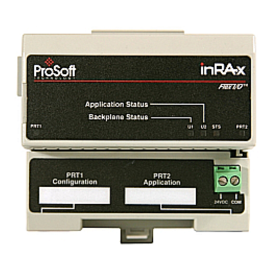 ProSoft inRax MVI94-GSC-E User Manual
