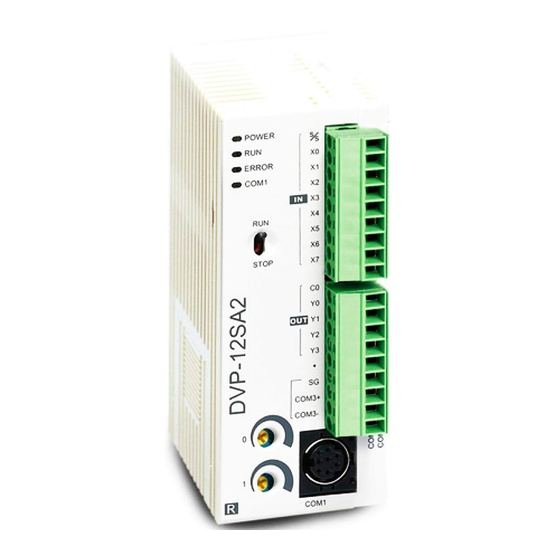Delta Electronics Programmable Logic Controller DVP-SA Instruction Sheet