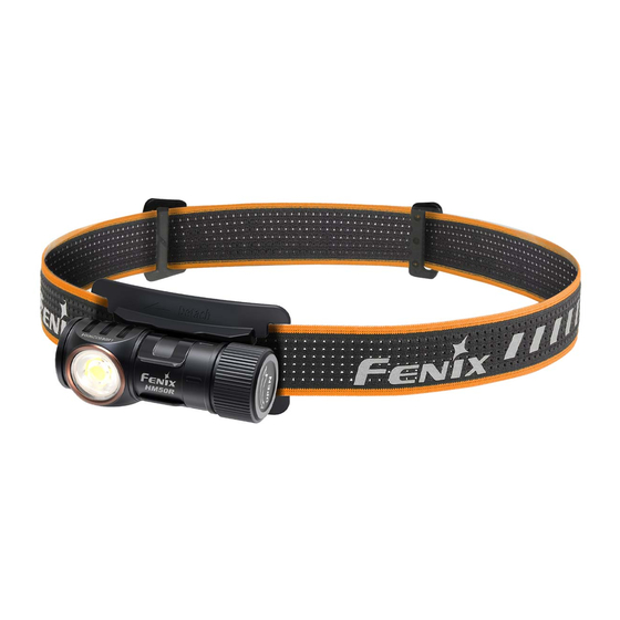 Fenix HM50R V2.0 User Manual