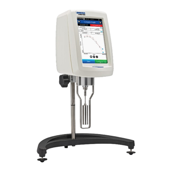Ametek BROOKFIELD DVNext Quick Start Manual