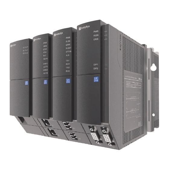 HollySys LK Series System Manual