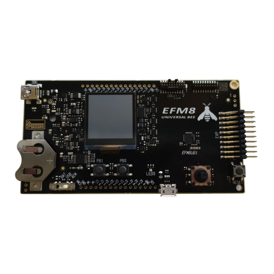 Silicon Laboratories EFM8UB1-SLSTK2000A User Manual
