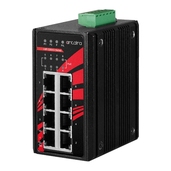 ANTAIRA LNP-C800G Series Hardware Manual