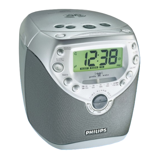 Philips AJ3950 Product Information