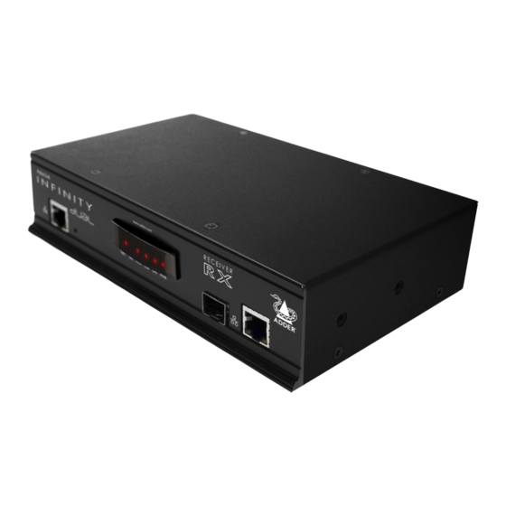 ADDER AdderLink ALIF1000T User Manual