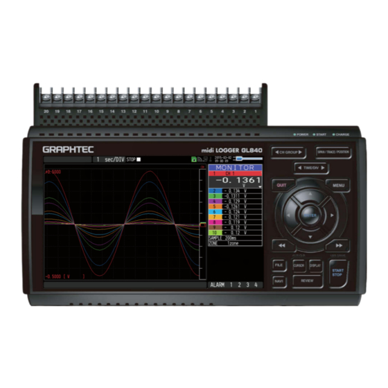 GRAPHTEC GL840 Quick Start Manual