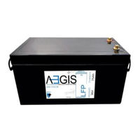 Aegis ALF-036075A User Manual
