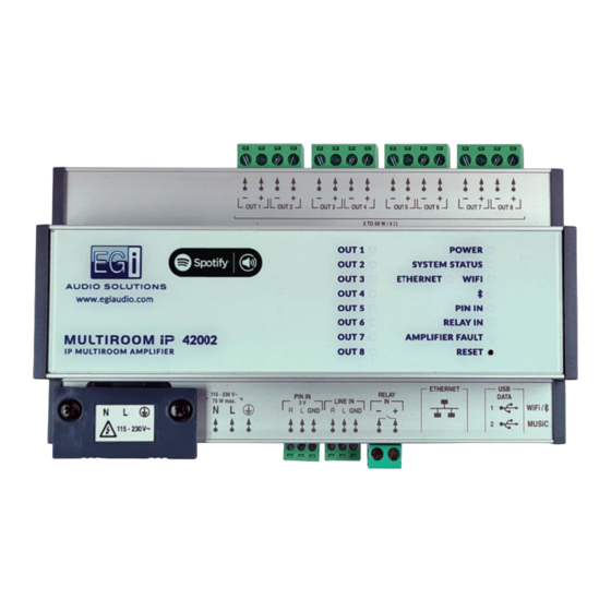 EGi Multiroom IP Series Quick Start Manual