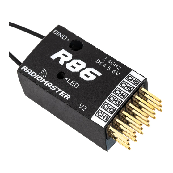 RadioMaster R86 User Manual