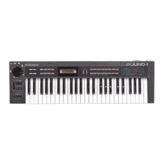 Roland Alpha JUNO-1 Owner's Manual
