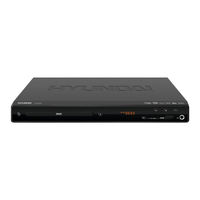 Hyundai H-DVD5068 Instruction Manual