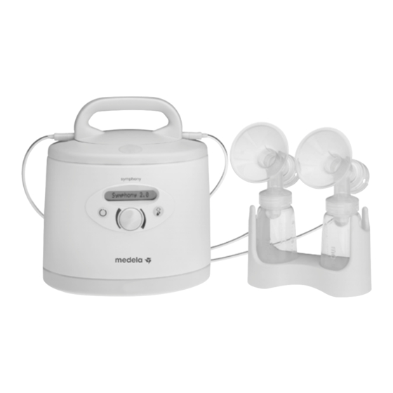 Medela symphony Instructions For Use Manual