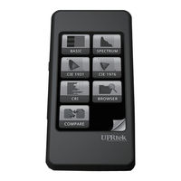 UPRtek MK350S PREMIUM User Manual And Warranty