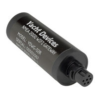 Yacht Devices YDWG-02R User Manual